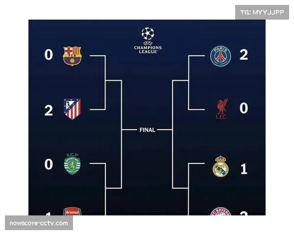 实时：欧冠半决赛首回合，巴萨主场1-0暂时领先皇家马德里